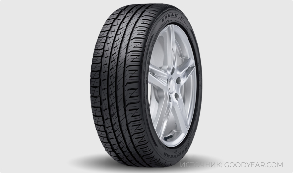 Шина GoodYear Eagle F1 Asymmetric 245/45 R20 103W Run Flat