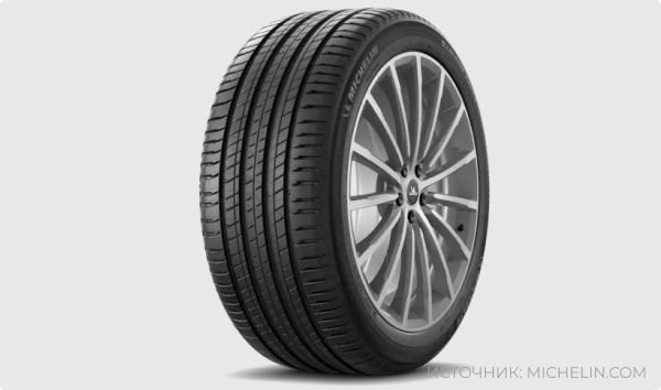 Шина Michelin Latitude Sport 3 255/45 R20 105Y XL