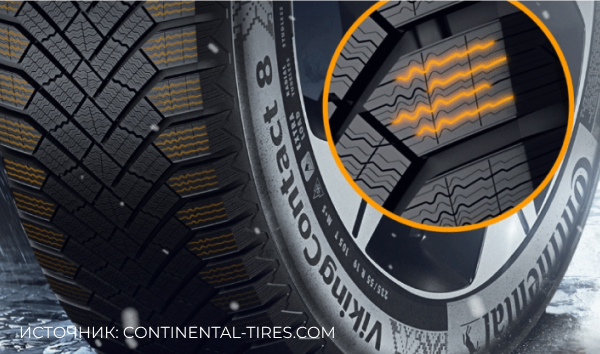 Шина Continental VikingContact 8 275/35 R19 100T XL