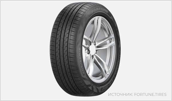 Шина Fortune FSR-802 185/60 R14 86H XL