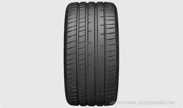 Шина GoodYear Eagle F1 Supersport 265/30 R21 96Y XL