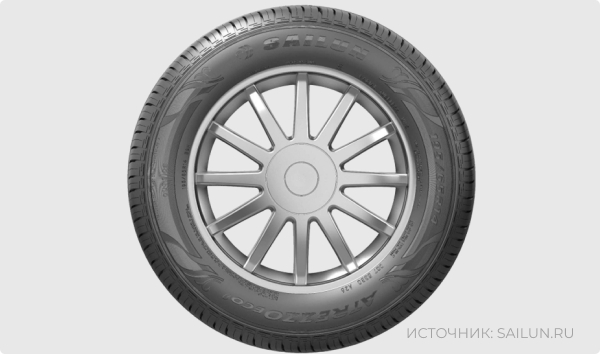Шина Sailun Atrezzo Eco 175/80 R14 88T